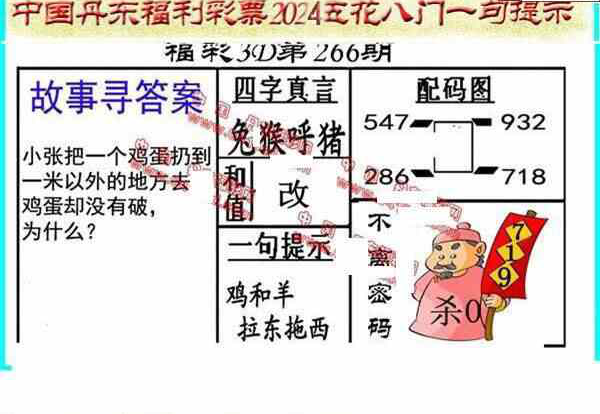 24266期: 福彩3D丹东全图分析