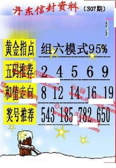 25307期: 福彩3D丹东全图分析