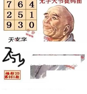 26081期: 福彩3D丹东全图分析