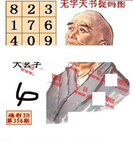 25016期: 福彩3D丹东全图分析