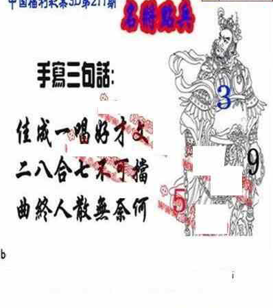 24211期: 福彩3D丹东全图分析