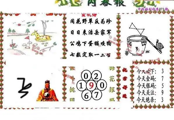 25071期: 福彩3D丹东全图分析