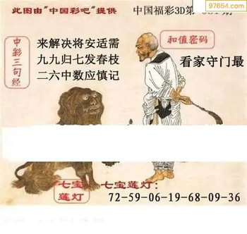 福彩3D26081期天中全套预测分析图