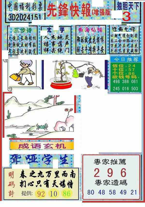 24151期: 福彩3D丹东全图分析