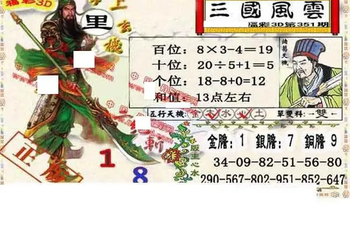 25351期: 福彩3D丹东全图分析