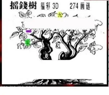 25274期: 三毛3D精品图谜