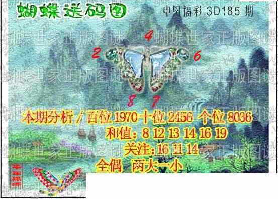 24185期: 3D蝴蝶世家蝴蝶彩图