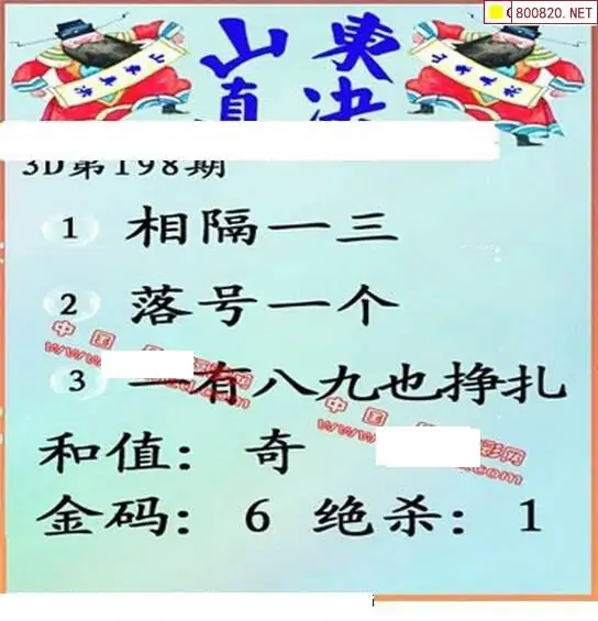 25198期: 福彩3D丹东全图分析