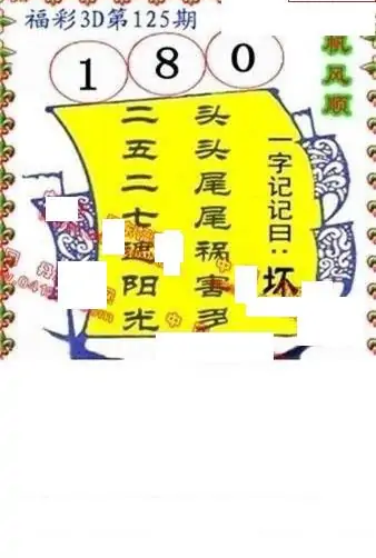 25125期: 福彩3D丹东全图分析