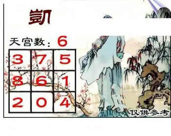 福彩3D 26055期佐罗图一掌经预测图