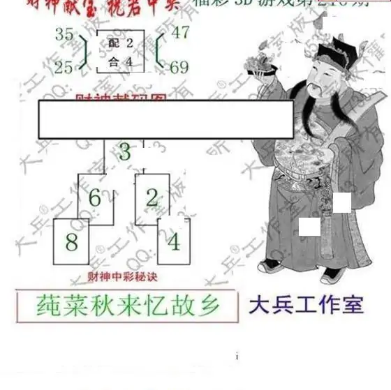 25210期: 大兵福彩3D黄金报图版