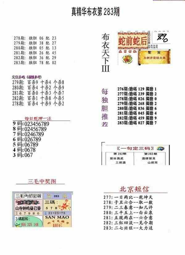 24283期: 福彩3D全套图版参考