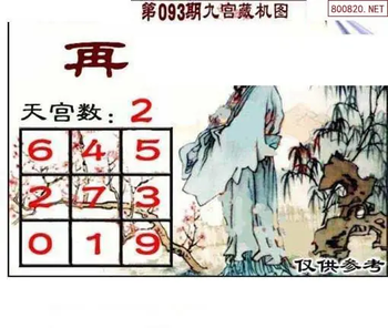 福彩3D 26093期佐罗图一掌经预测图