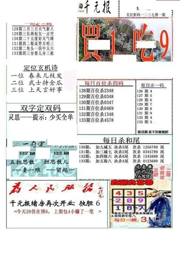 25133��: ����3Dȫ��ͼ��ο�