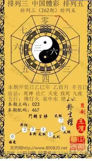 25262期: 福彩3D红黄蓝报