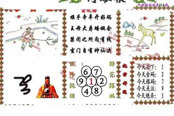 26016期: 福彩3D丹东全图分析