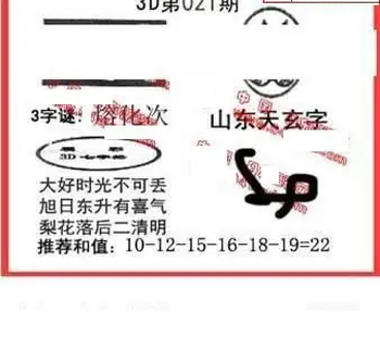 26021期: 福彩3D丹东全图分析