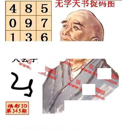24345期: 福彩3D丹东全图分析