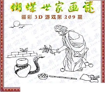 25209期: 3D蝴蝶世家蝴蝶彩图
