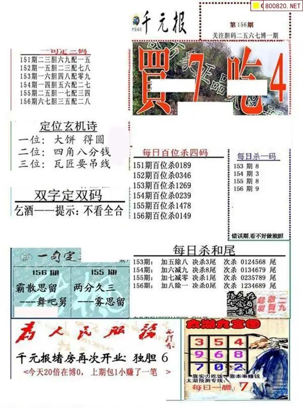 25156期: 福彩3D全套图版参考