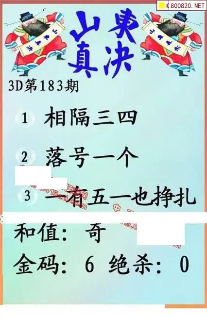 25183期: 福彩3D丹东全图分析