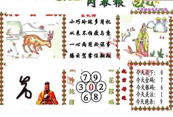 25307期: 福彩3D丹东全图分析