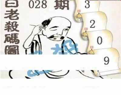 25028��: ����3Dɱ��ͼ��