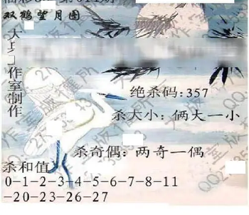 26011期: 大兵福彩3D黄金报图版