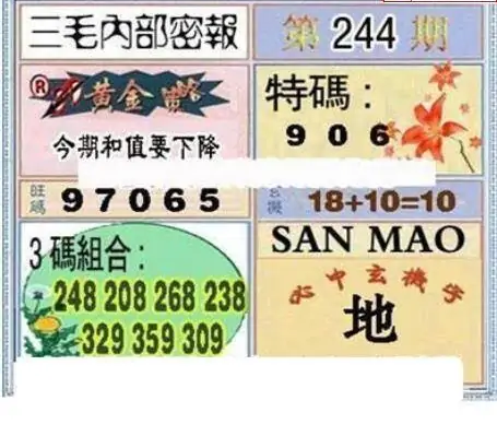 25244期: 三毛3D精品图谜