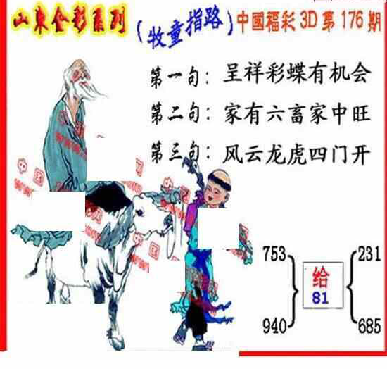 24176期: 福彩3D丹东全图分析
