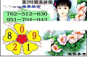 福彩3D 26098期佐罗图一掌经预测图