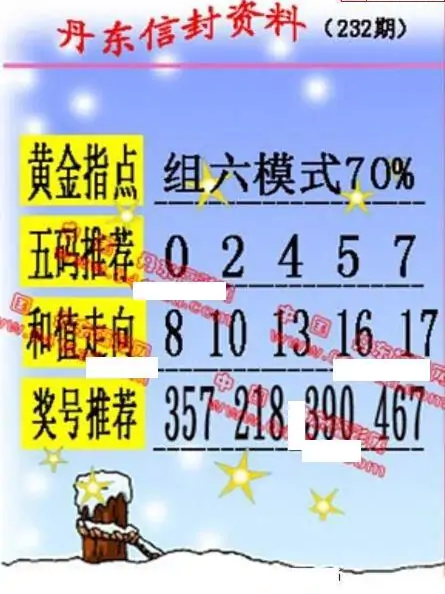 25232期: 福彩3D丹东全图分析