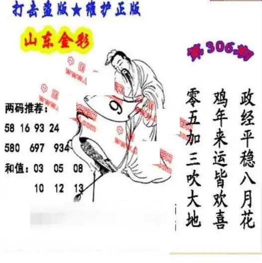 25306期: 福彩3D丹东全图分析