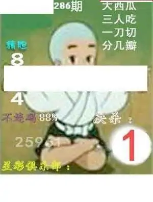 25286期: 白老3D杀码图版