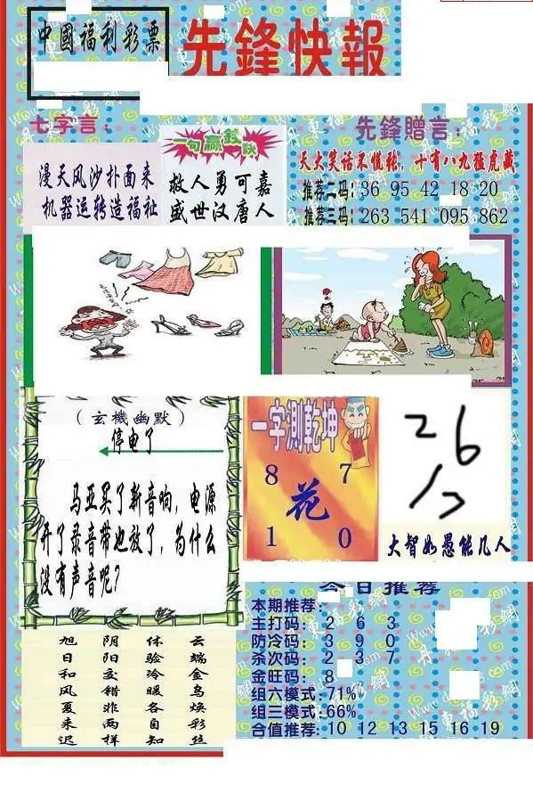 25064期: 福彩3D丹东全图分析