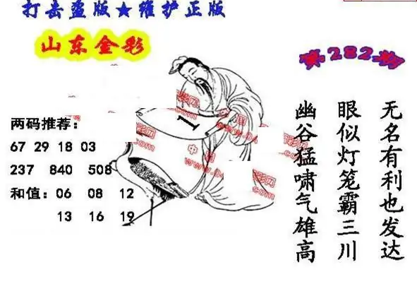 25282期: 福彩3D丹东全图分析