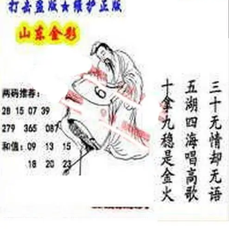 26079期: 福彩3D丹东全图分析