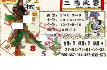 25340期: 福彩3D丹东全图分析