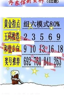 26022期: 福彩3D丹东全图分析