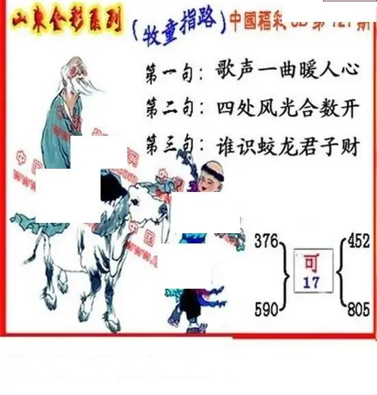 25121期: 福彩3D丹东全图分析