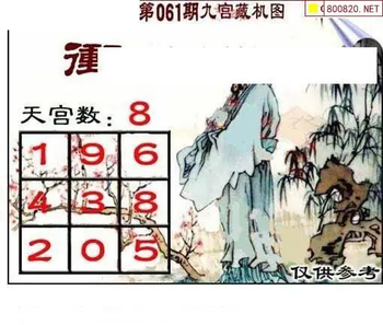 福彩3D 26061期佐罗图一掌经预测图