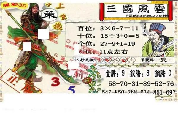 25275期: 福彩3D丹东全图分析