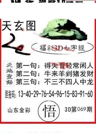 25069期: 福彩3D丹东全图分析