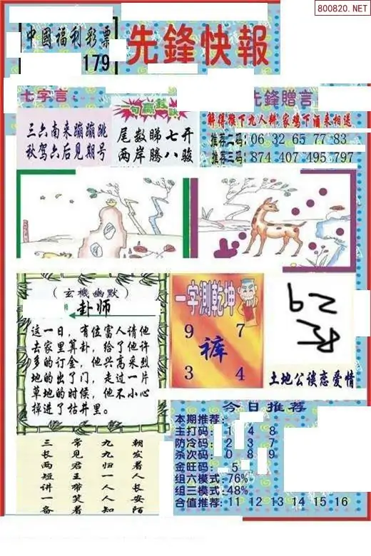 25179期: 福彩3D丹东全图分析