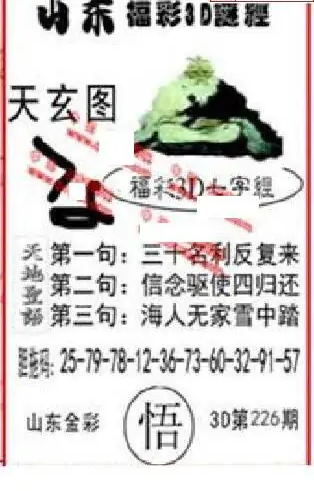 25226期: 福彩3D丹东全图分析