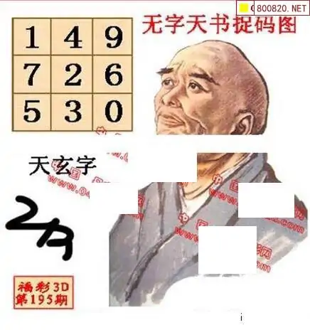 25195期: 福彩3D丹东全图分析