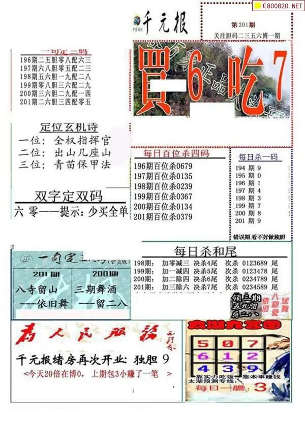 25201��: ����3Dȫ��ͼ��ο�