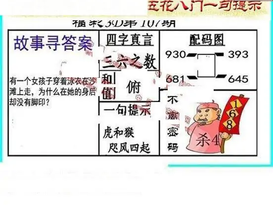25107期: 福彩3D丹东全图分析