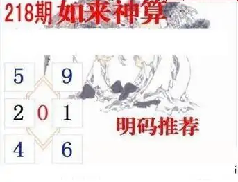 25218期: 白老3D杀码图版