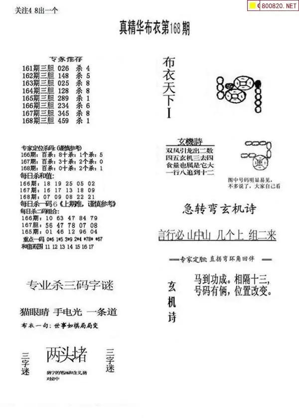 25168期: 福彩3D全套图版参考